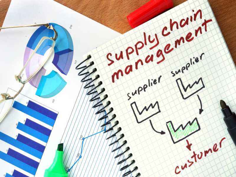 Supply Chain Management